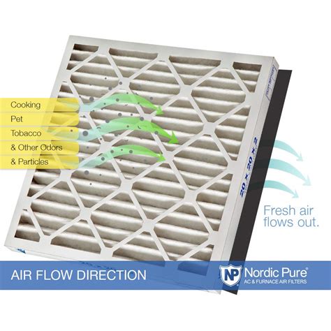 Nordic Pure 16x24x2 MERV 13 Pleated AC Furnace Air Filters 3 Pack